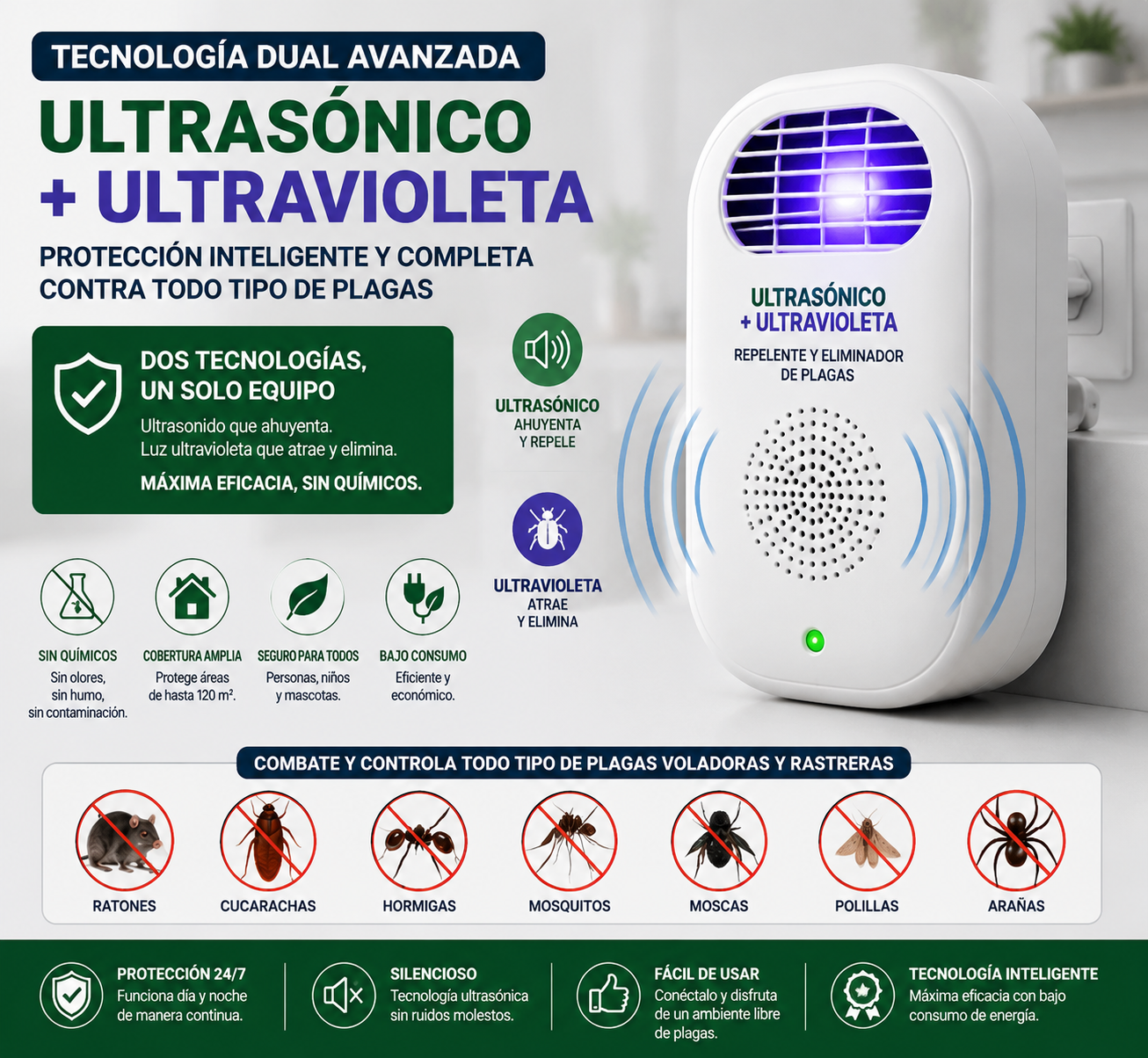 Repelente placas ultravioleta sonico
